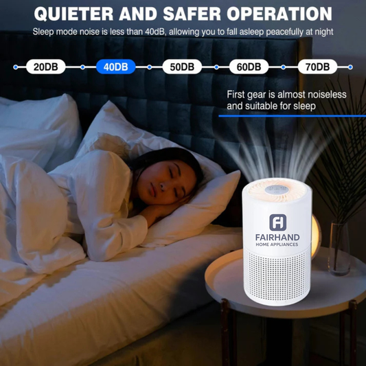 High Efficiency Air Purifier - Living Rooms, Hotels, Offices (120-280 Sq ft)