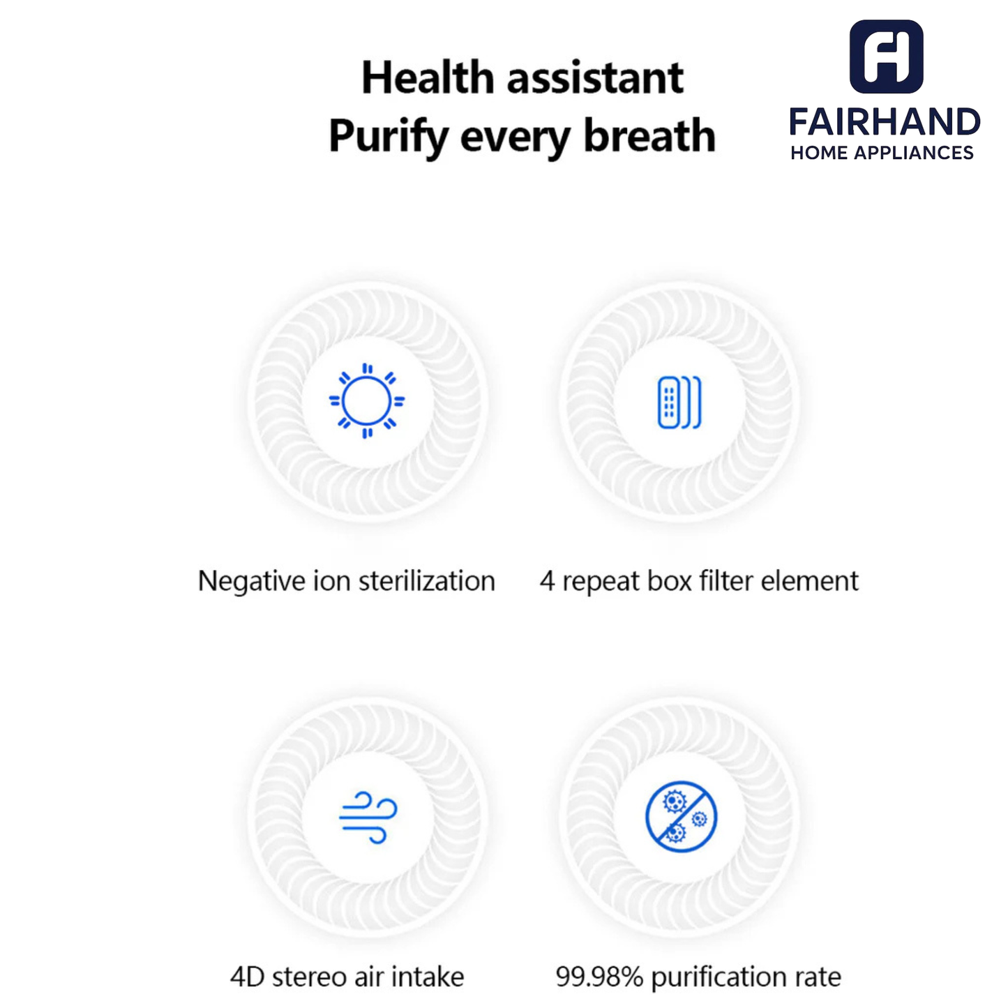 High Efficiency Air Purifier - Car